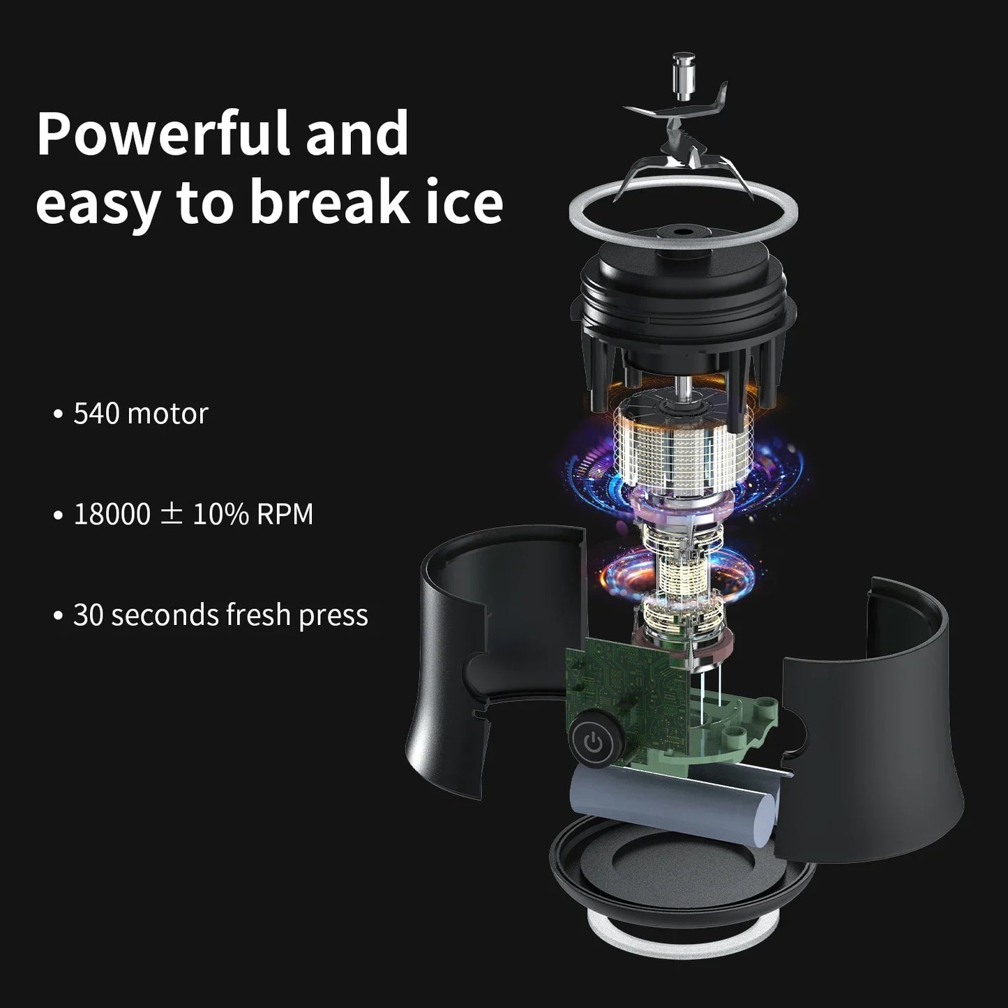 JuiceSwift ProBlend 600 Portable Blender